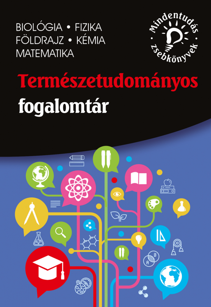 fogalomtar